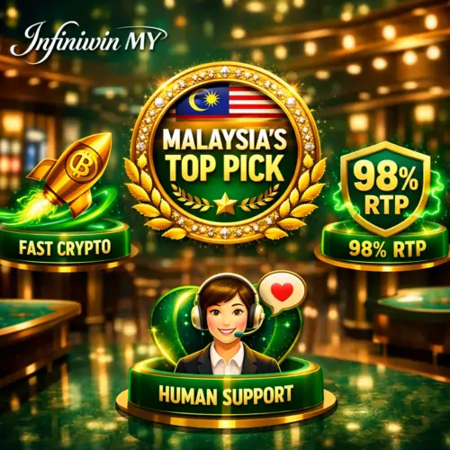 Vibrant 4K dashboard highlighting the elite features that make Infiniwin Malaysia stand out including high RTP and fast crypto.